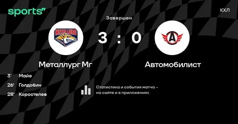 Статистика металлург