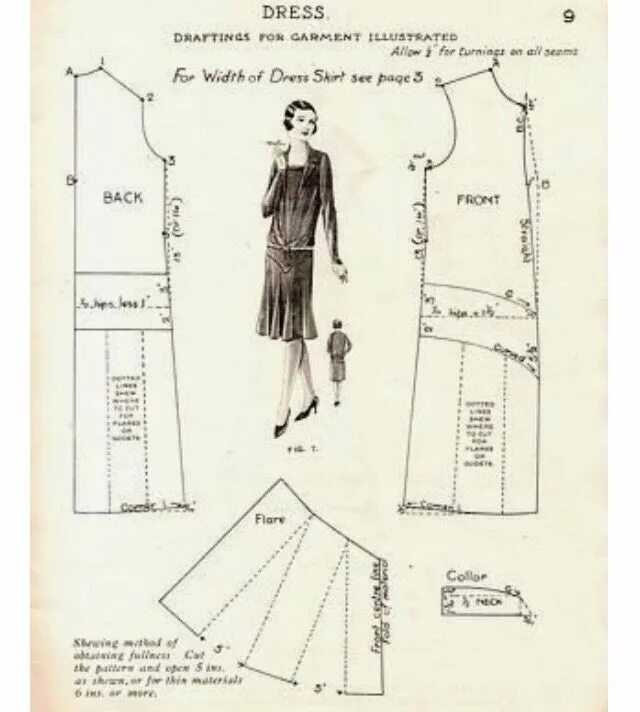 Заниженная талия выкройка платья Pin de nam30035 em Chart may váy Modelagens de vestidos, Modelagem de vestidos,