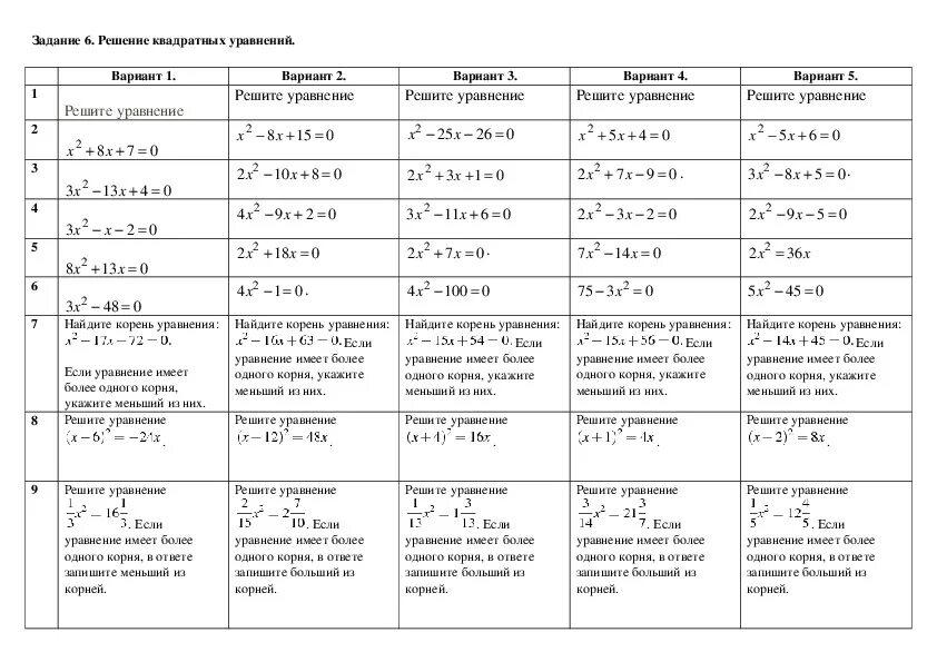 Задачи на уравнение 6 класс самостоятельная работа. Решение линейных уравнений уравнений 6 класс тренажёр. Линейные уравнения 7 класс тренажер. 6 Класс по математике тренажер по теме решение уравнений. Решение квадратных уравнений 8 класс тренажер.