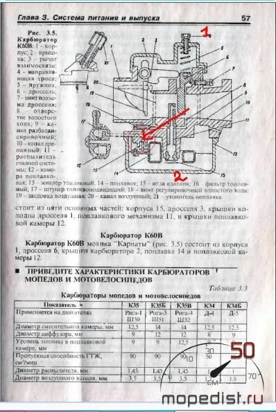 Карбюратор ЗИД к60. Регулировочные винты карбюратора к 60 в. Регулировка карбюратора мотоблока Крот к60в. Карбюратор к 60 Карпаты.