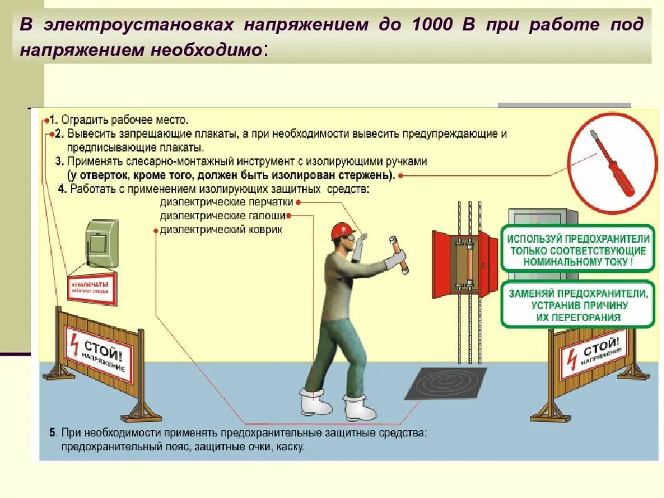 В каких электроустановках можно