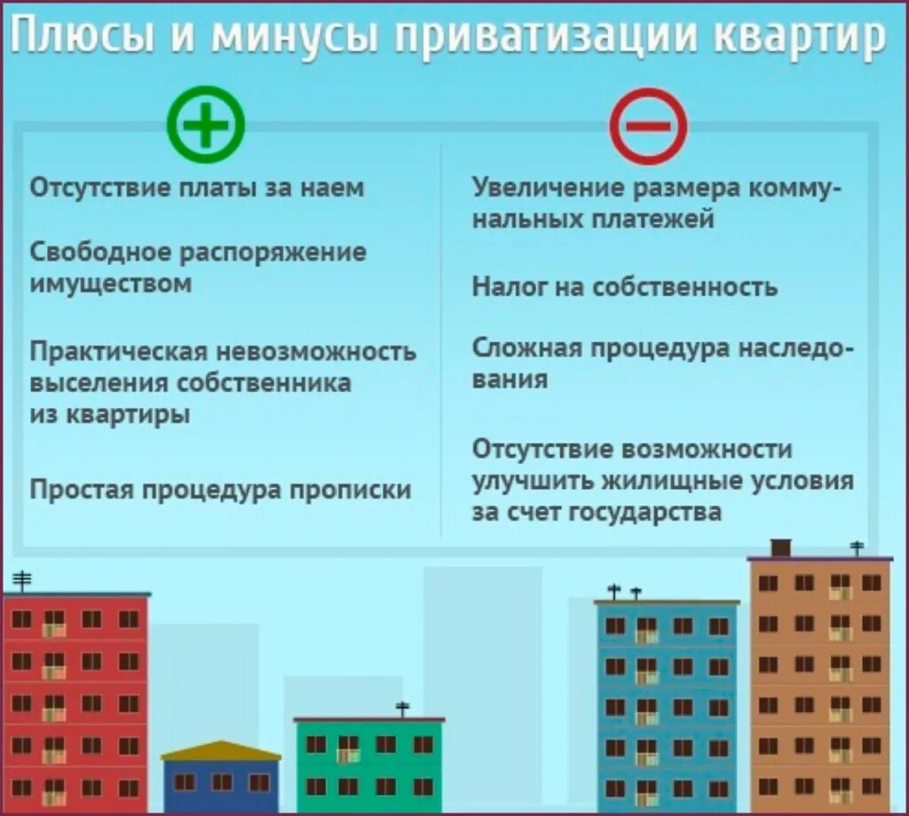 Можно ли выписаться из квартиры без собственника. Можно ли выписаться из квартиры без собственника