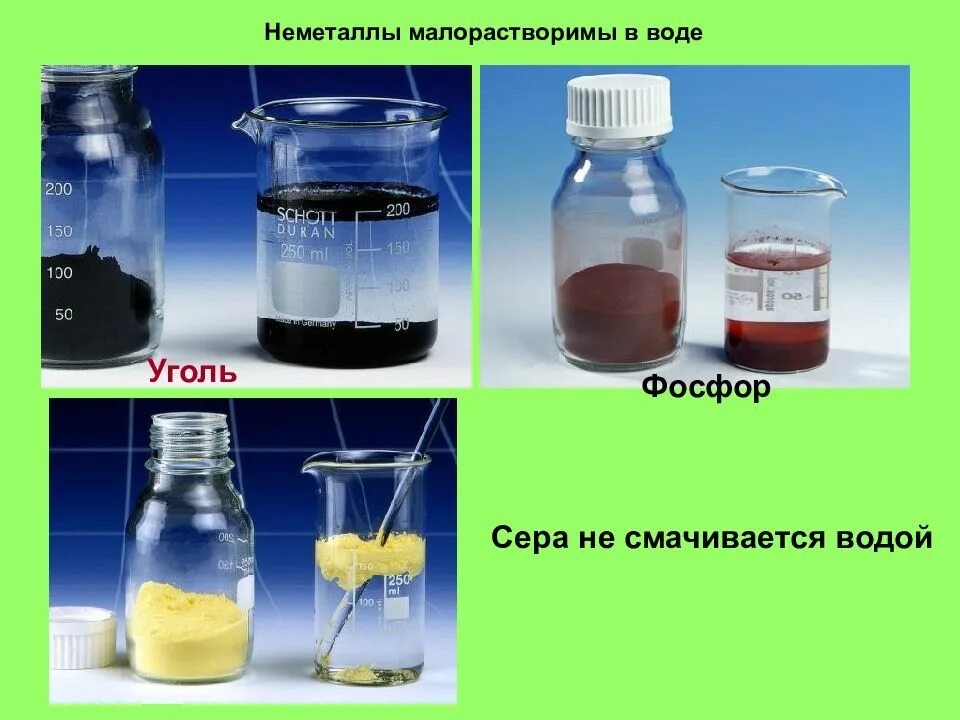 Вещества нерастворимые в воде