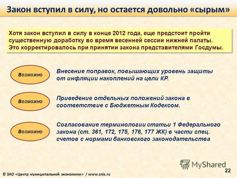 22 января закон