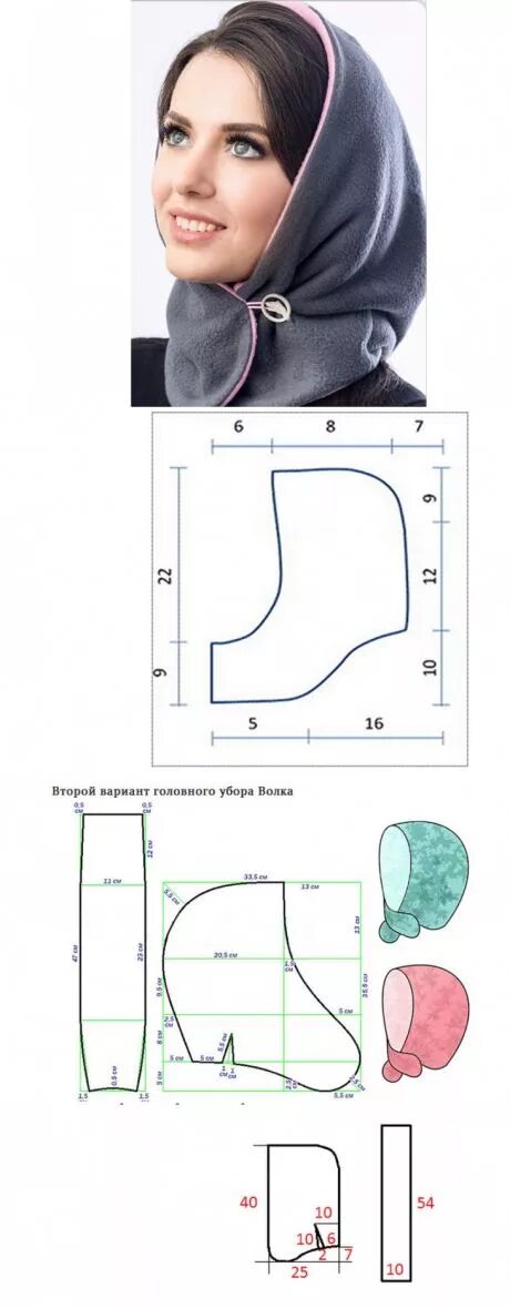 Как сшить капюшон своими руками