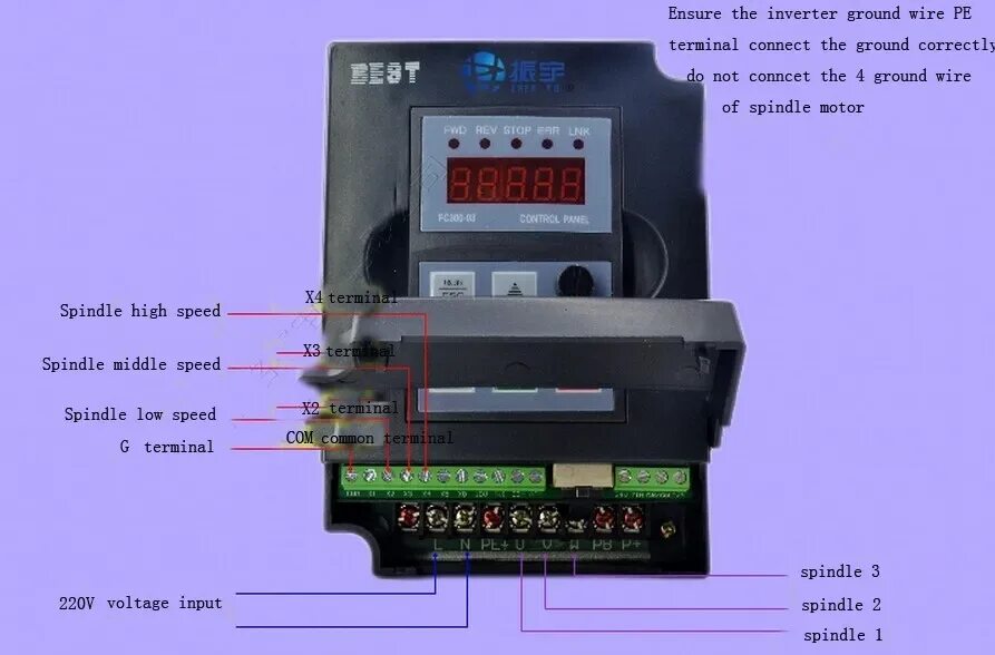 Частотник чпу. Ас-3 4kw 380v. 5 квт 220в. Частотник чпу. Sunfar e300 подключение.