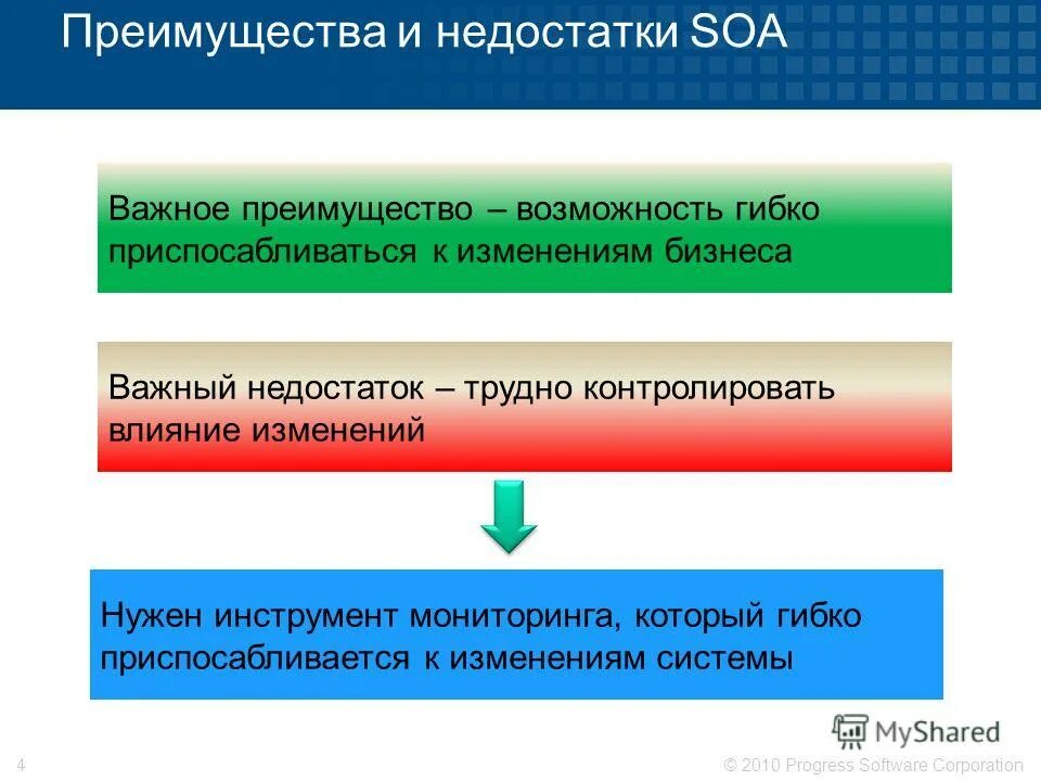 преимущества возможности защита. цена возможности. преимущества и недостатки сетей. преимущества возможности защита. преимущества возможности защита.