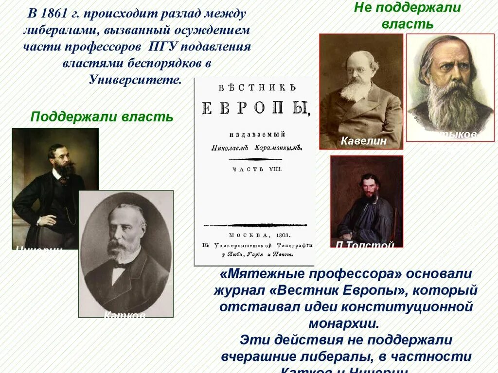 Либералы второй половины 19 века в России. Общественное движение во второй половине XIX В.. Журналы второй половины 19 века. Литературные журналы второй половины 19 века.