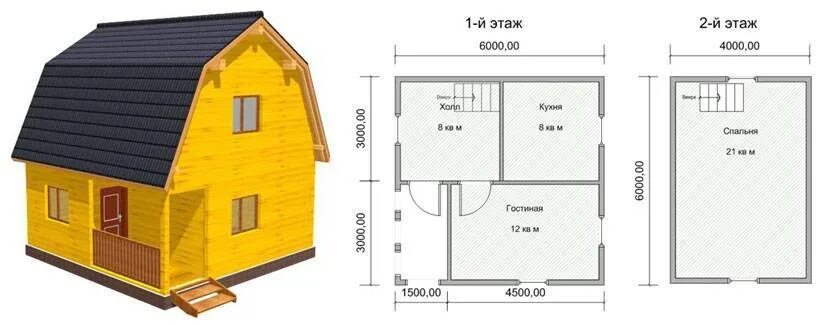 7 5 на 8 м. Баня 6х6 с мансардой пеноблоков. Проект бани 6х6 из бруса 150х150. Баня 6х6 из бруса 150х150 чертеж. Дом-баня 6х6 одноэтажный с мансардой.