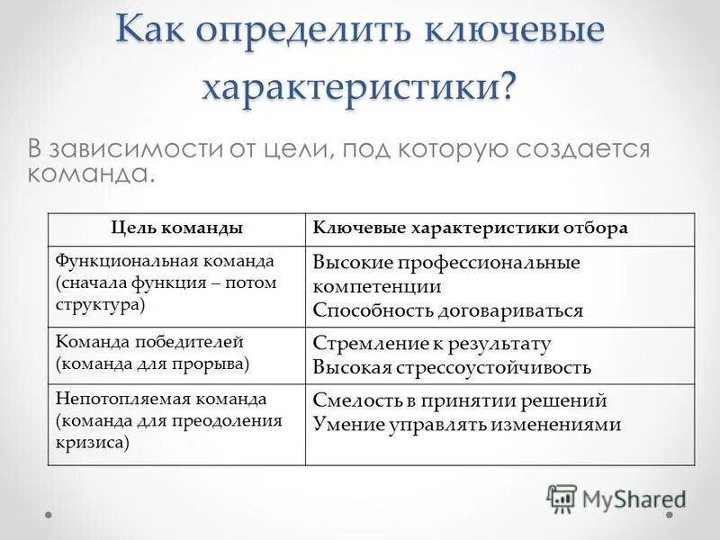 Подбор производителей. Подбор производителей. Подбор производителей. Подбор производителей. Подбор производителей.