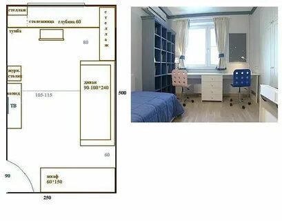 Ширина 3 длина 4 сколько квадратных метров