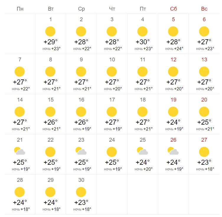 Крым в сентябре погода и температура. Погода на сентябрь. Сентябрь 2020 погода. Температура в сентябре. Ветер в сентябре 2022.