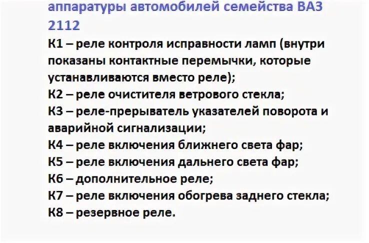 Предохранители и реле ВАЗ 2112. Расположение. Описание.