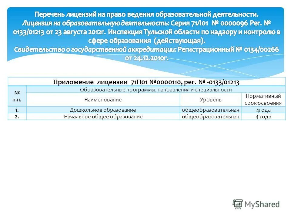 реестр согласований. разрешения экрана талица. разрешения экрана 16 10 таблица. разрешения экранов мониторов таблица. перечень лицензируемых игрушек.