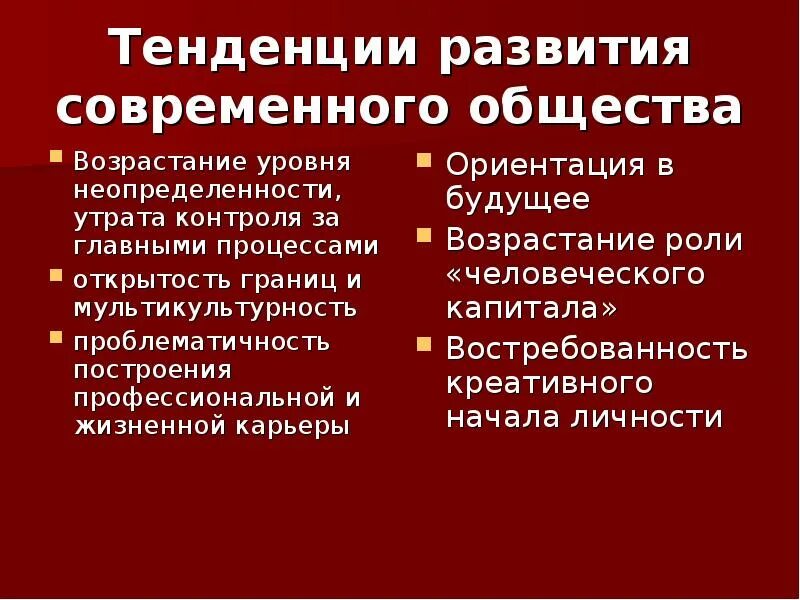 Тенденции современной эволюции