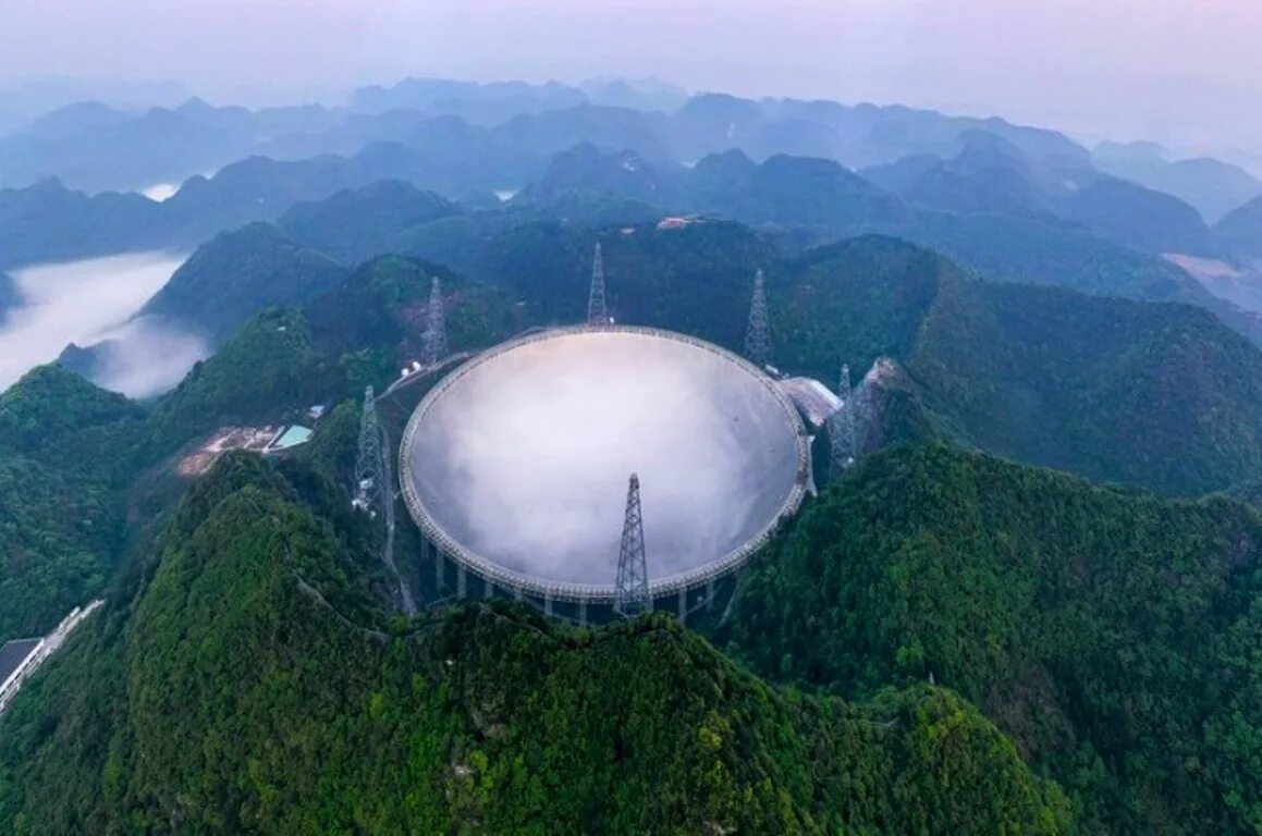 Самый большой телескоп в мире китай. Телескоп фаст в китае. Радиотелескоп 500 метров в китае. Радиотелескоп фаст в китае. China fast.