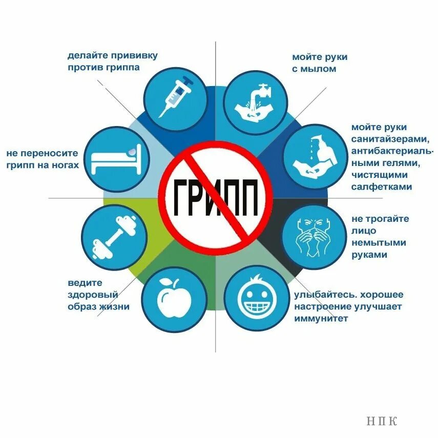 Острые респираторные вирусные инфекции профилактика. Профилактика гриппа. Профилактика гриппа и ОРВИ. Профилактика грипп ИОРВИ. Профилактика ОРВИ И граппа.