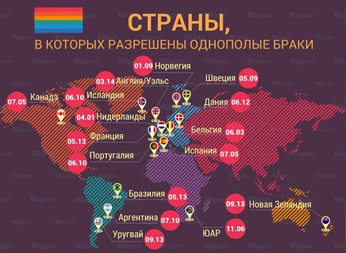 Страны где легализованы однополые браки карта. Страны где разрешены однополые браки. Где разрешены однополые браки список стран 2023 года. В каких странах можно находиться год