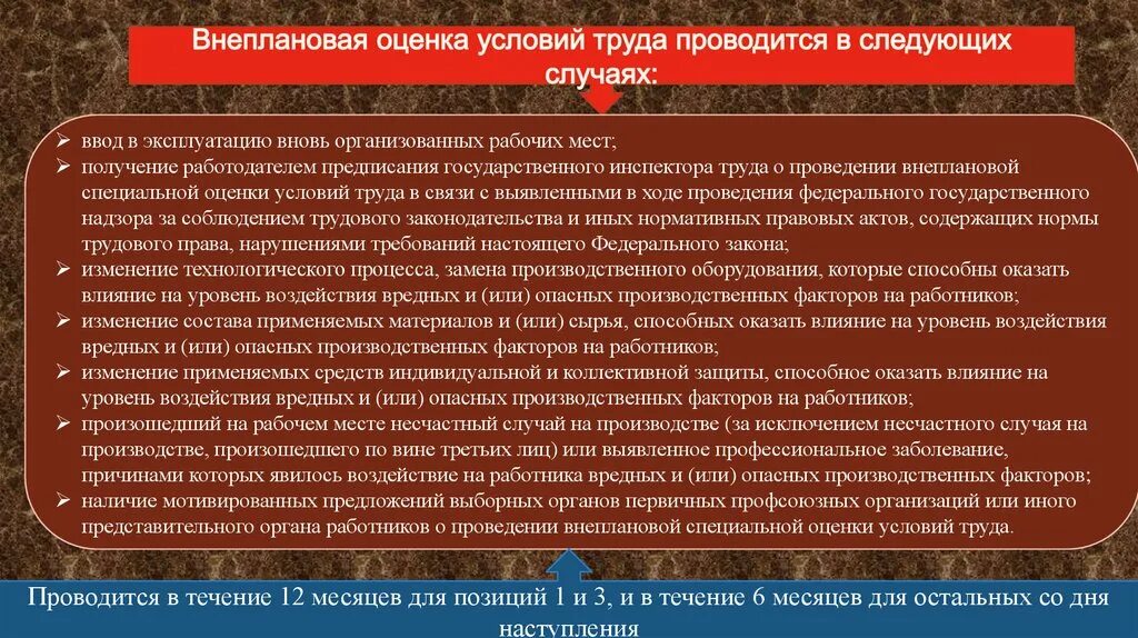 Внеплановая оценка условий труда. Внеплановая оценка условий труда проводится в следующих случаях. Условия проведения внеплановой специальной оценки условий труда. Внеплановая специальная оценка условий труда. Существенное изменение условий труда работника