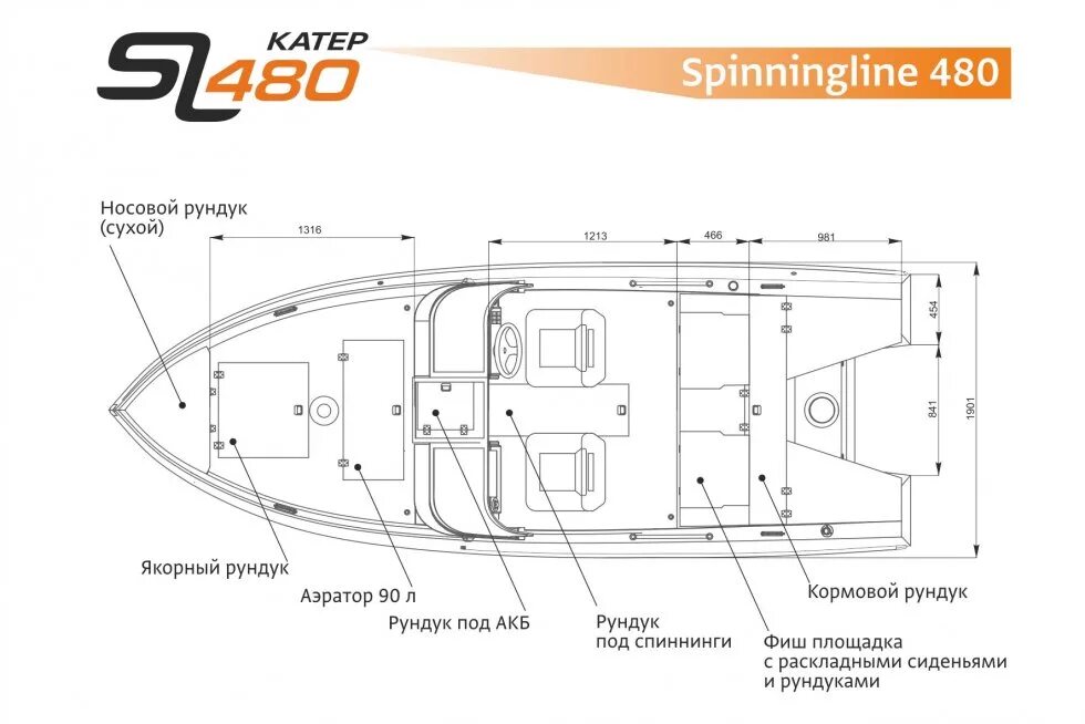 Spinning line. Spinningline sl470 характеристики. SL 470 катер. Лодка Spinningline 470 характеристики. Спиннинглайн 470 характеристики.