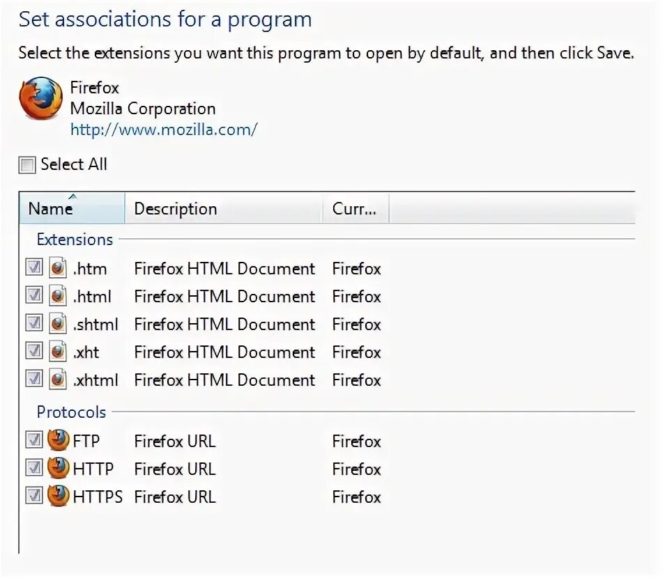 Firefox urls. Firefox urls