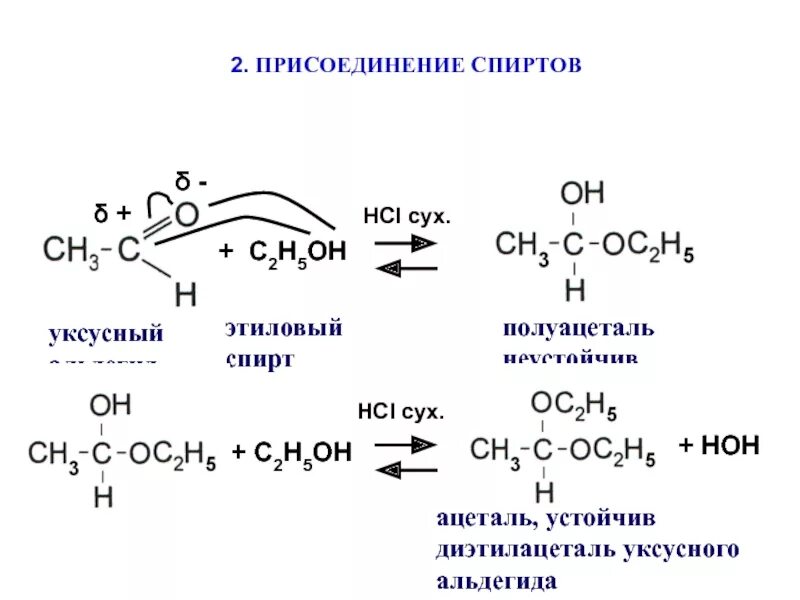 Механизм реакции получения ацеталей. Диэтилацеталь ацетальдегида. Полуацетали номенклатура. Альдегиды образование полуацеталей и ацеталей.