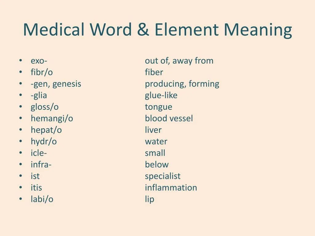 Element meaning. Medicine Words. Elementary Words. Words and meanings Elementary. PC elements Words.