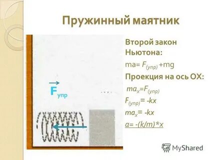 2 пружинный маятник