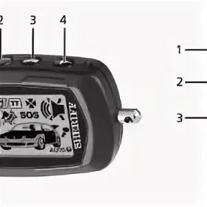 Инструкция сигнализации aps95lcd b4