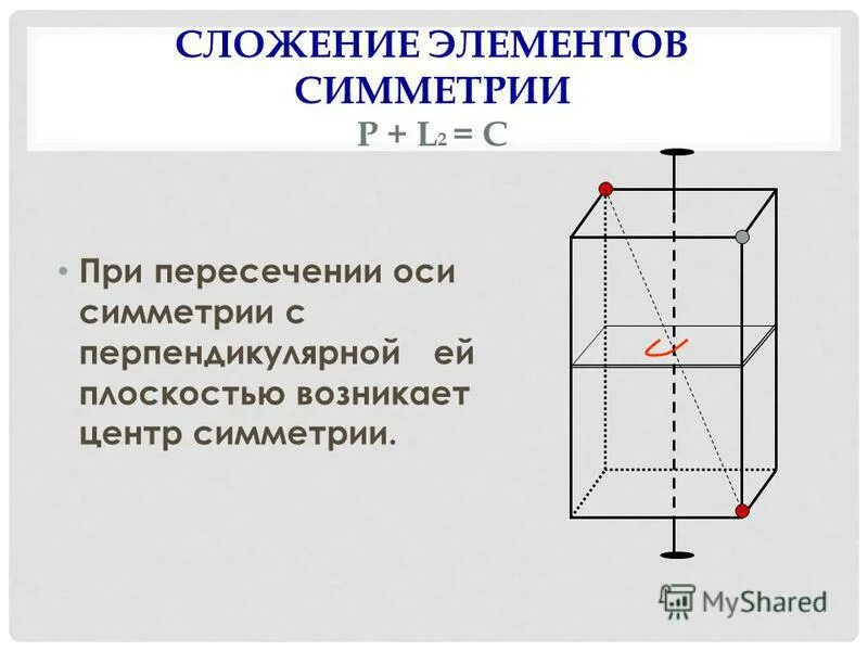 сформулируйте правило сложения матриц. операции над массивами. теоремы сложения элементов симметрии. название компонентов арифметических действий. схемы складывания салфеток для сервировки стола для дошкольников.