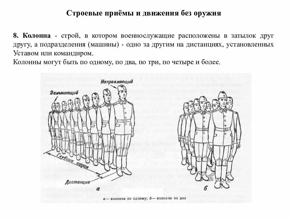 Аироевые прикмы. Приемы строевой подготовки. Строевая подготовка строевые приемы без оружия. Строевые приемы и движение без оружия. Строевой и походный шаг