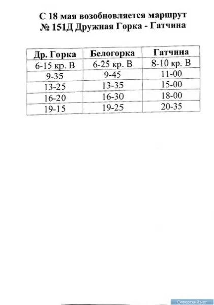 Расписание автобусов 151д. Расписание автобусов Гатчина Сиверская 151. Расписание 151 автобуса Гатчина Сиверский. Расписание автобусов 151д с Гатчины.
