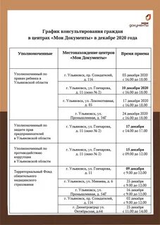 Мфц г димитровграда