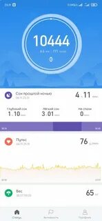 Шаги сегодня