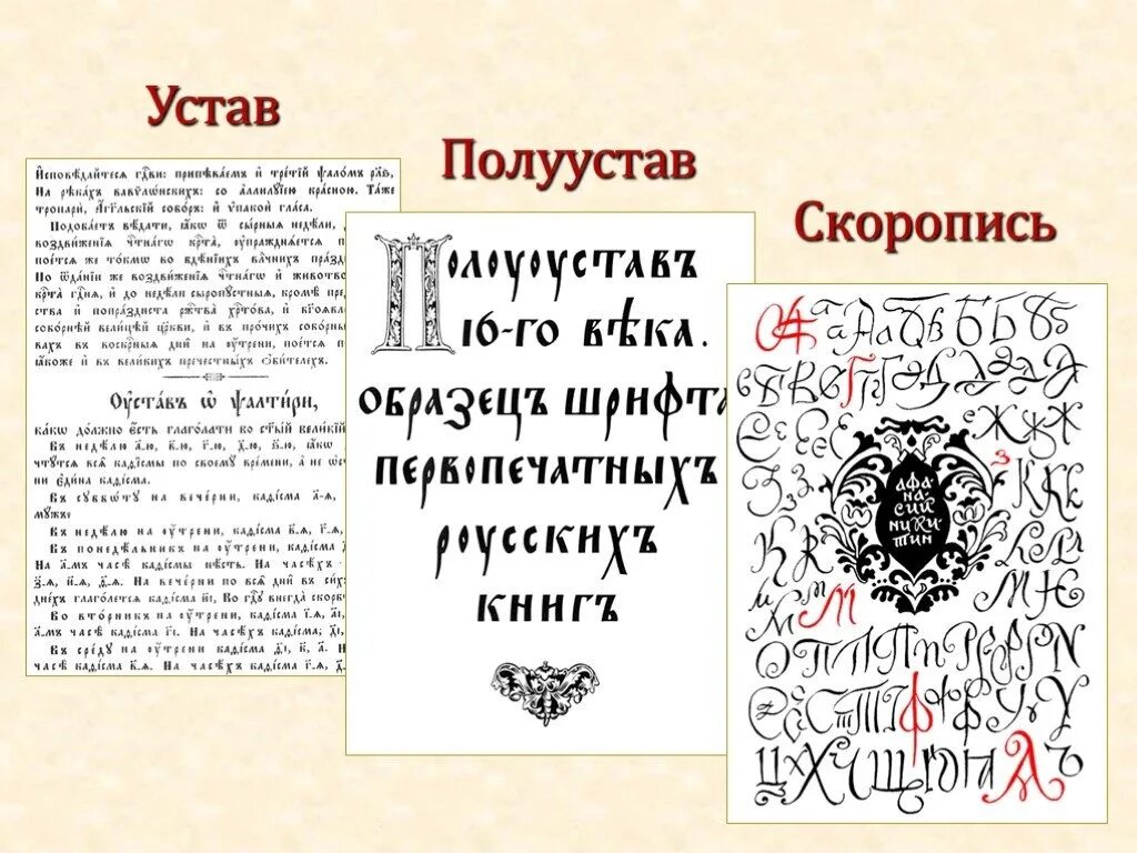 Типы письма устав полуустав скоропись. Древнерусская вязь устав полуустав. Типы письма в древней Руси (устав, полуустав, вязь, скоропись). Кириллица устав полуустав скоропись вязь.