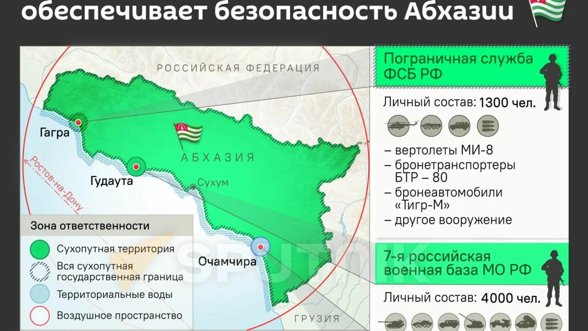 Абхазия это Россия. Служба безопасности Абхазии. Абхазия границы. Расположение Абхазии. Протяженность границы россии с абхазией