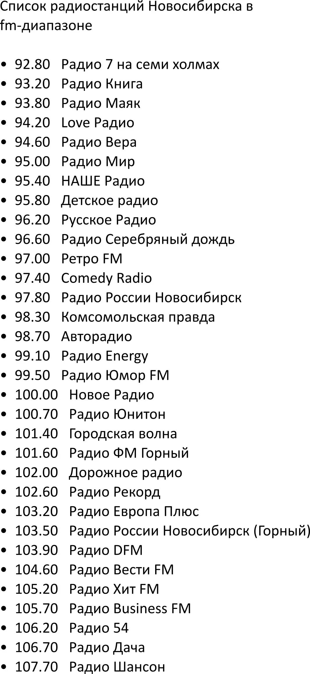 Православные каналы радио. Радиостанции Москвы список частот. Таблица частот ФМ радиостанций Москвы. Частоты радиостанций в Новосибирске 2023. Радиостанции в Кирове частоты список радиостанций.