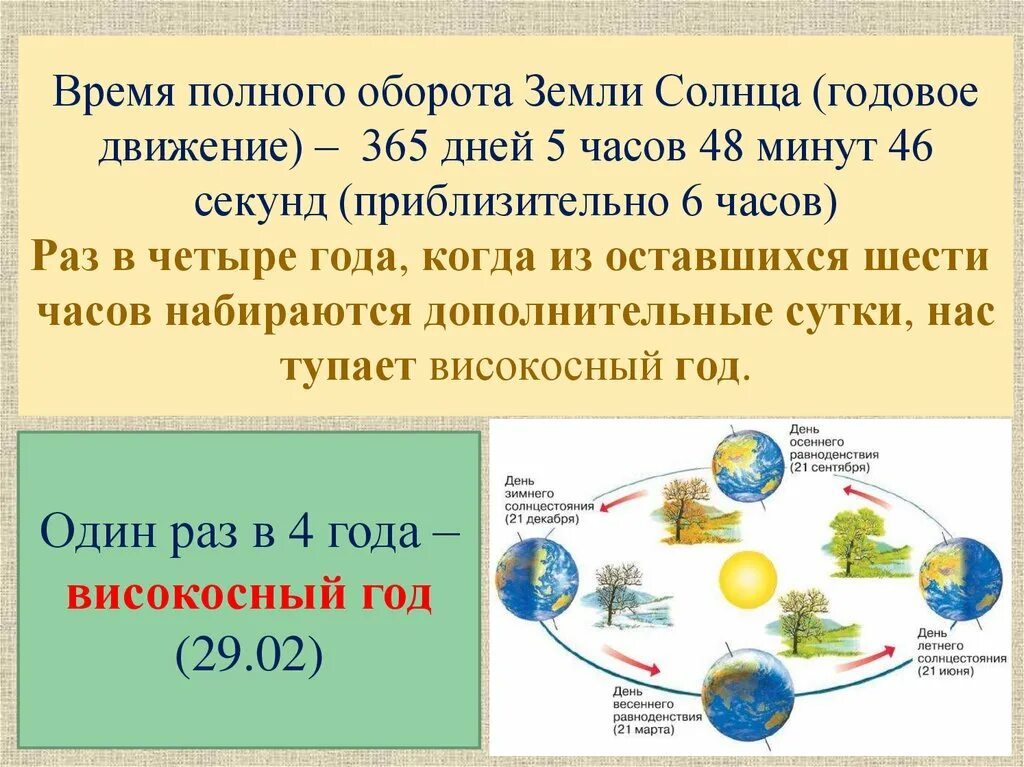 Какое движение земли