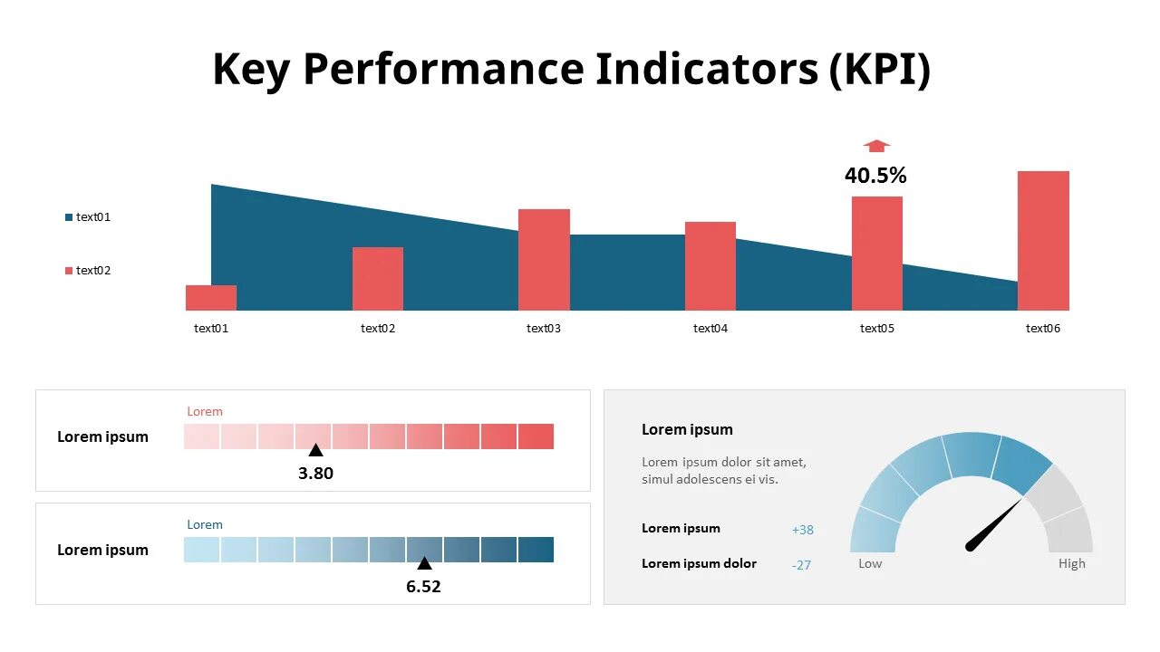Key performance indicators это. Key performance indicators это