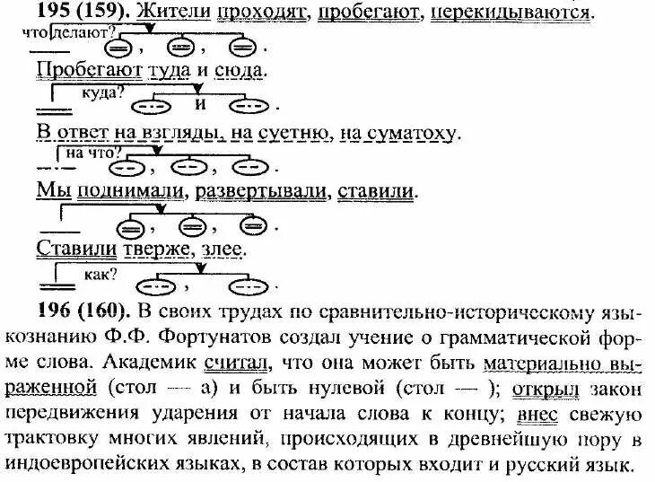 русский язык 8 класс упражнение 106. гдз по русскому 8 класс разумовская 2022. упражнение 196 по русскому языку 6 класс. русский язык 8 класс упражнение 193. русский язык 8 класс разумовская 2014.