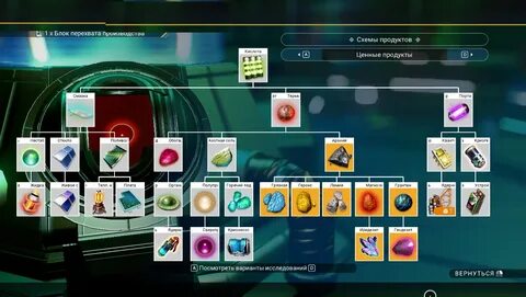 No mans sky гайд
