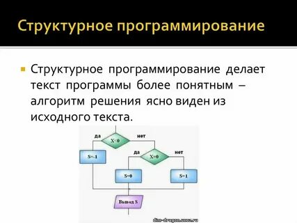 Неясное решение