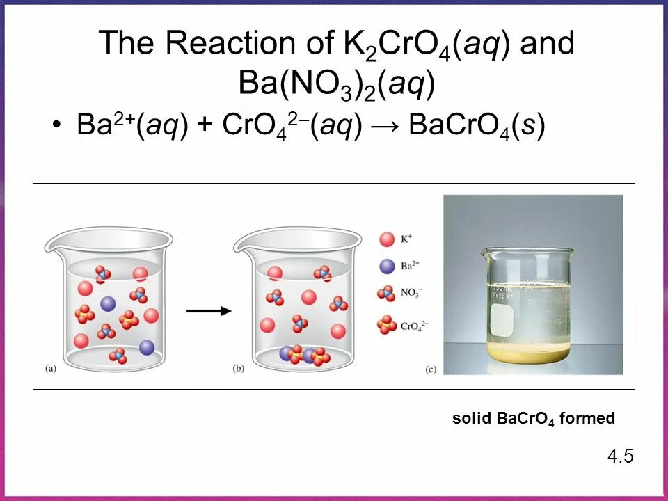 Анион cro4. Bacro4 осадок. Bacro4 диссоциация. Bacro4 цвет осадка. H2cro4 ba oh 2