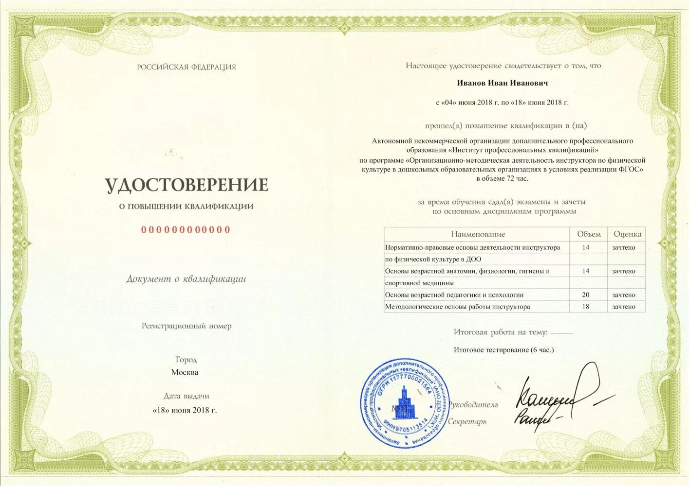 Курсы повышение квалификации россия. Сертификат о переподготовке. Аудит повышение квалификации.