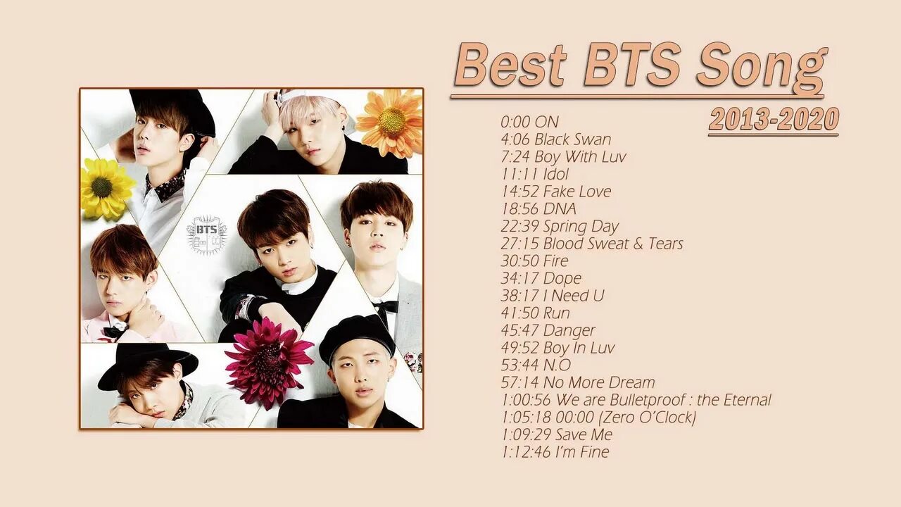 Плейлист BTS. Все плейлисты БТС. BTS playlist 2013. BTS песни.