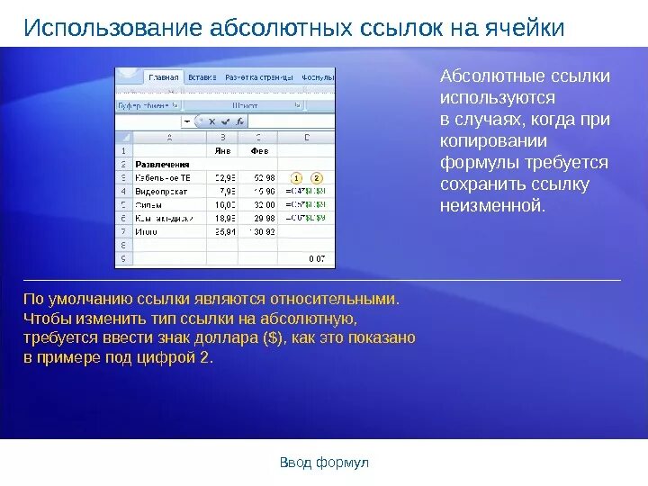 Записать абсолютно