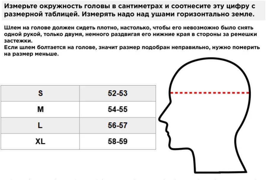 Как выбрать размер шлема для мотоцикла. Размерная таблица шлемов hjc. таблица размеров шлемов мото. иазмер мото шлема. мотошлем размер s.