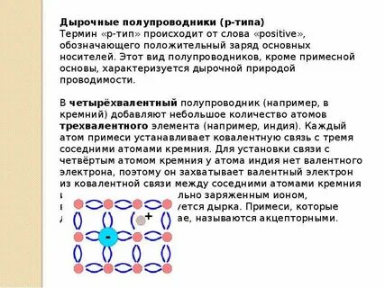 Примеры проводников полупроводников