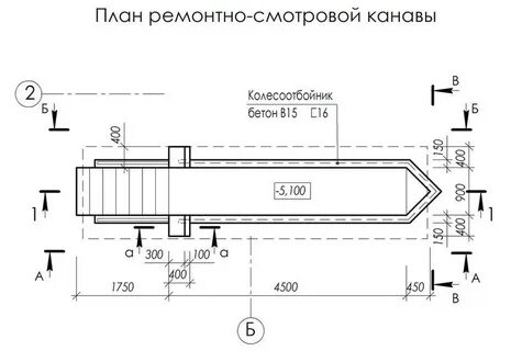 Смотровая яма для грузовых автомобилей размеры