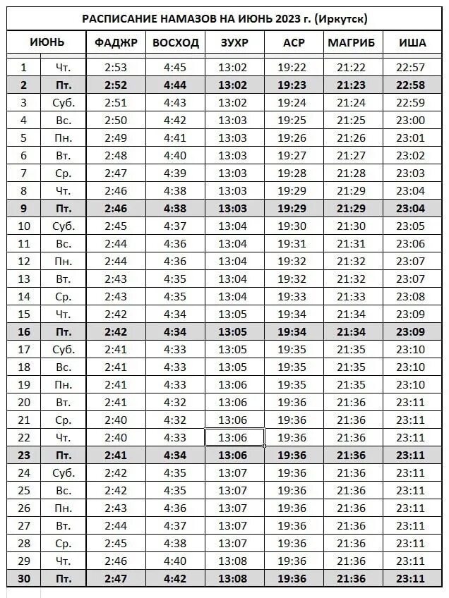 Время намаза в истре. График намаза 2022 Ингушетия. Расписание намаза 2022. Расписание намаза на 2022 год. График намаз Иркутский 2022.